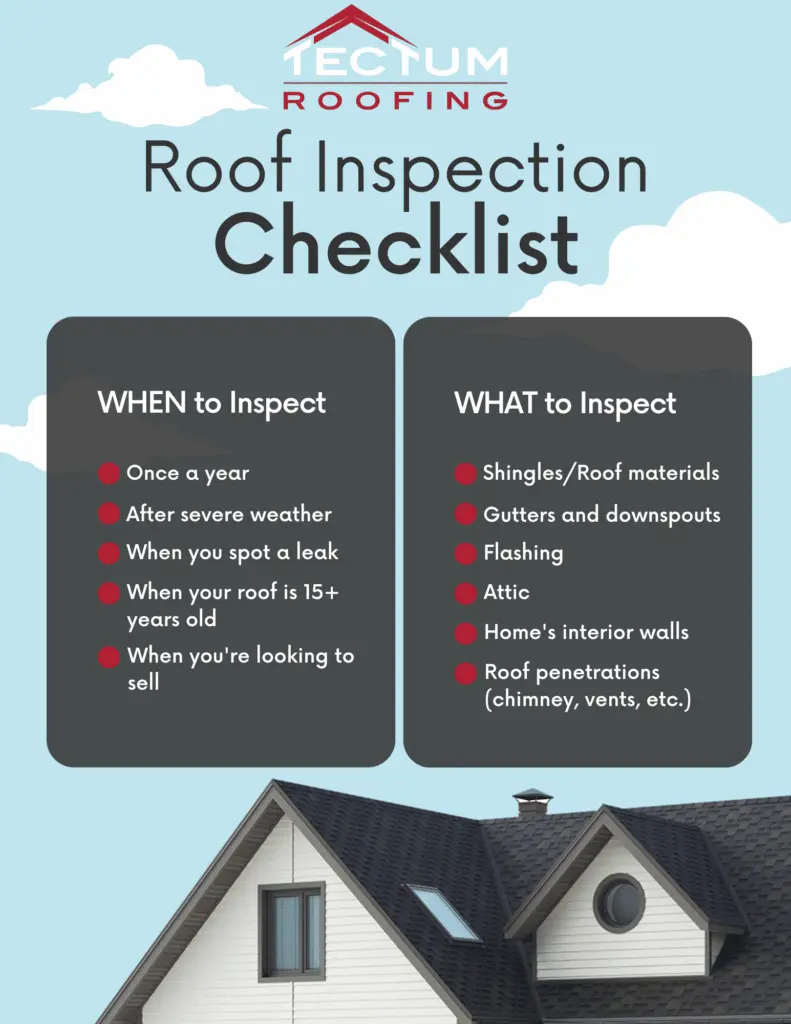 Roof Inspection Checklist For Homeowners 2023 Update Built Up Roof